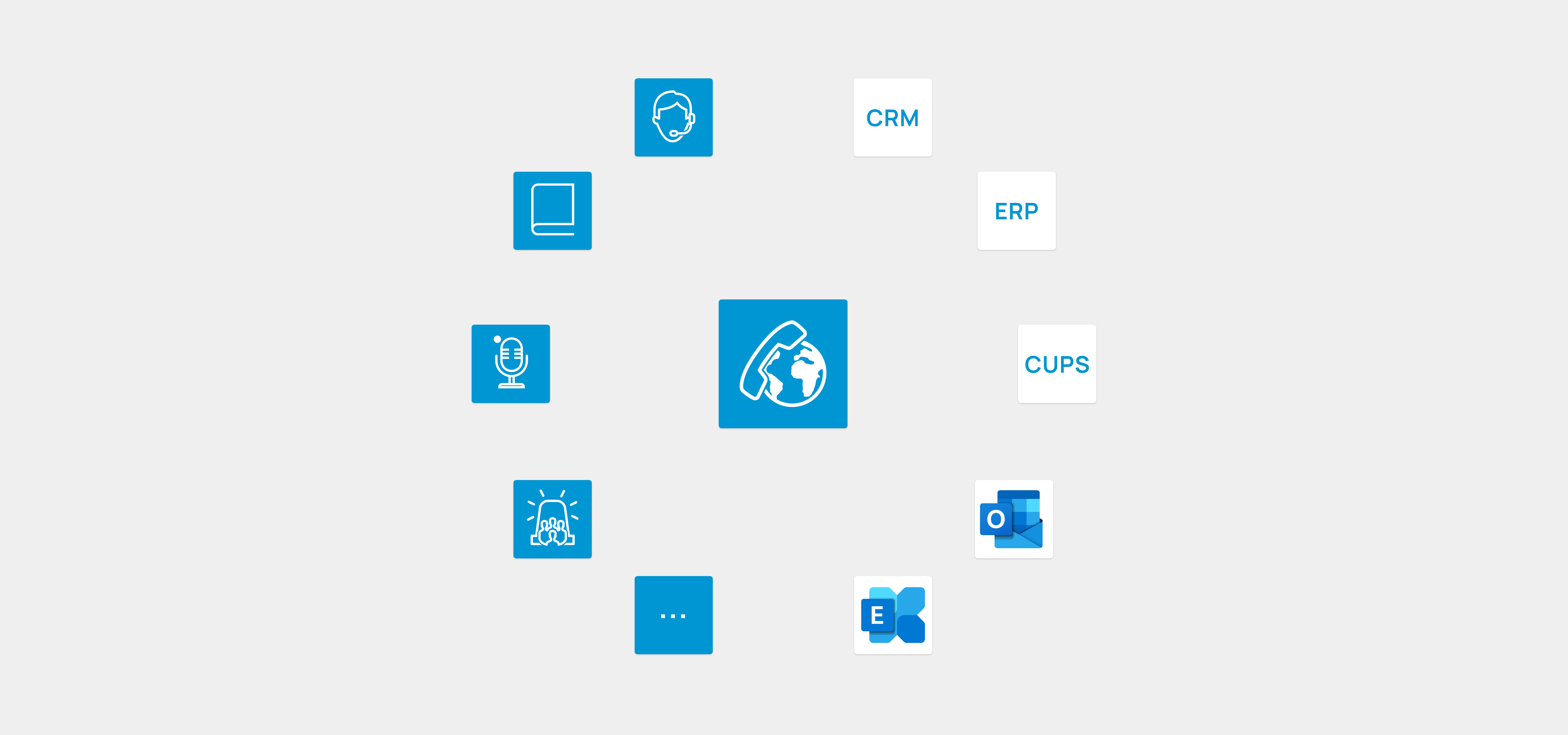 crm_erp_outlook_integration_cisco_CUPs